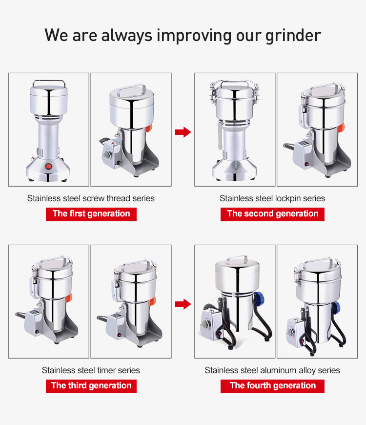 değirmen değirmeni makinesi elektrikli