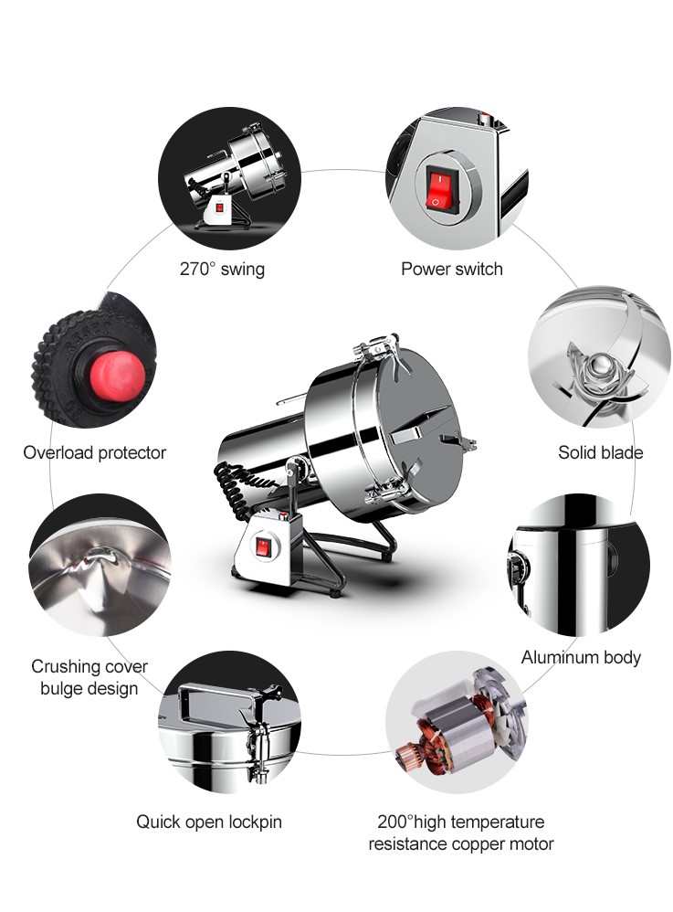 &ouml;ğ&uuml;tme değirmeni